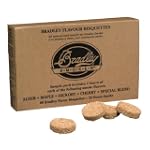 Bradley 689796800133