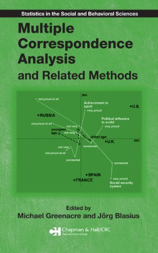 Multiple Correspondence Analysis and Related Methods (Chapman & Hall/CRC Statistics in the Social and Behavioral Sciences)