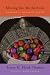 Books : Mining the Motherlode: Methods in Womanist Ethics