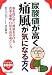 尿酸値が高く痛風が気になる方へ―薬を使わずに数値を下げる食事・運動・日常生活の過ごし方