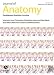 Journal of Anatomy