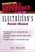Electrician's Pocket Manual: 501 Facts and Figures (Electrical Construction/pocket Engineering)