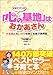子育てマンガ「心の基地」はおかあさん―やる気と思いやりを育てる親子実例集