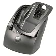 Nextel i830 / i836 / i860 / i670 Dual Desktop Charger [OEM] NTN2073A from Eforcity