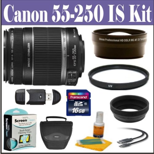 black friday price Canon 55-250 IS II