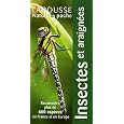 D�tails sur le produit