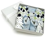 Babylicious Large Gift Set Blue
