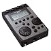 KORG PANDORA PX4D PX4D