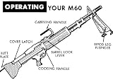 Operators Manual M60 Machine Gun Cartoon 1970, Plus 500 free US military manuals and US Army field manuals when you sample this book Reviews