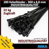 Produkt-Information
