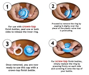 U.S. Patented TRRWC02 Reusable No-Splash Cap for SCREW TOP bottles and water dispensers WITH probes