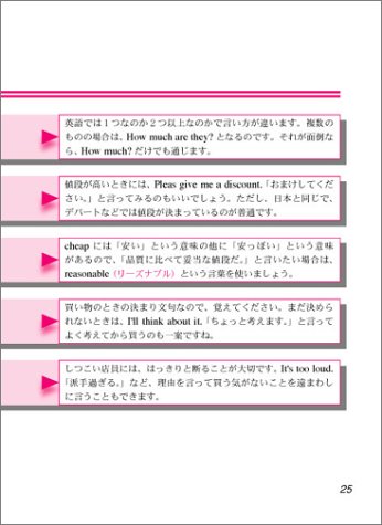 Cover image : すぐに使える英会話―スーパー・ビジュアル