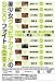 アイドルファイト 女闘美X Vol.3 [DVD] 別画像