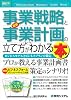 図解入門ビジネス 最新事業戦略と事業計画の立て方がよーくわかる本 (How‐nual Business Guide Book)