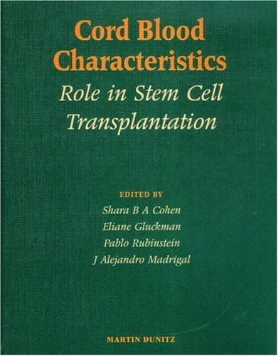 Transplantation