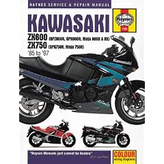 Kawasaki ZX600 (GPZ600R, GPX600R, Ninja 600R and RX) ZX 750 (GPX750R, Ninja 750R) 1985 to 1997