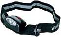 Wenzel Mini LED Head Lamp