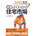 �}���悭�킩��Z��s��