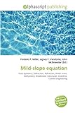 Mild-Slope Equation-