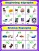 BEGINNING AND ENDING DIGRAPHS