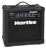Hartke ベースアンプ B150