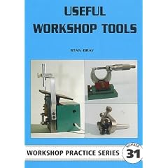 Useful Workshop Tools (Workshop Practice)