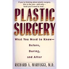 Plastic Surgery: Everything You Need to Know-Before, During, and After
