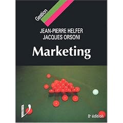 Marketing