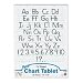 Pacon Chart Tablet, 1 1/2" Ruled, 24" x 32"