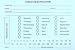 Rental-Reservation Form