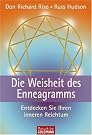 Die Weisheit des...