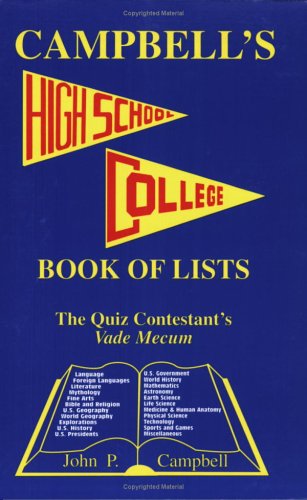 Alumni Directories