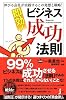 伸びる会社が実践するこの発想と戦略! 即効! ビジネス成功法則 (じっぴコンパクト新書)