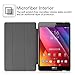 Fintie ASUS ZenPad S 8.0 (Z580C / Z580CA) SmartShell Case - Ultra Slim Lightweight Stand Cover with Auto Sleep/Wake for 2015 Released ASUS ZenPad S 8.0 Z580C / Z580CA 8