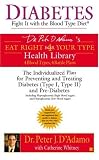 Diabetes: Fight It with the Blood Type Diet