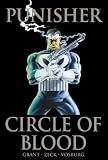 Punisher: Circle of Blood