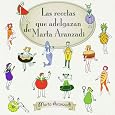 Detalles del producto