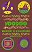 Voodoo Charms & Talismans