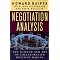 Books on Problem Solving