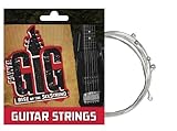 Power Gig: Replacement Strings and Guitar Picks