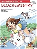 The Manga