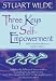 The Three Keys to Self-Empowerment