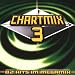 Chartmix Vol. 3
