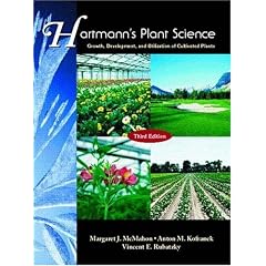 Hartmann's Plant Company