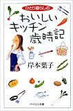 �Ђƃ���炵�̂��������L�b�`���Ύ��L (PHP�G���V��)