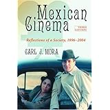 mexican cinema reflections of a society 1896 to 2004