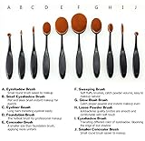 Makeup Brushes, VIVII Latest Version Professional 10 Piece Toothbrush Makeup Brush Set with Soft Oval Toothbrush Design with Gift Box