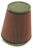 K&N RU-3050 Universal Rubber Filter