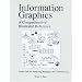 Information Visualization