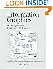 Information Graphics: A Comprehensive Illustrated Reference
